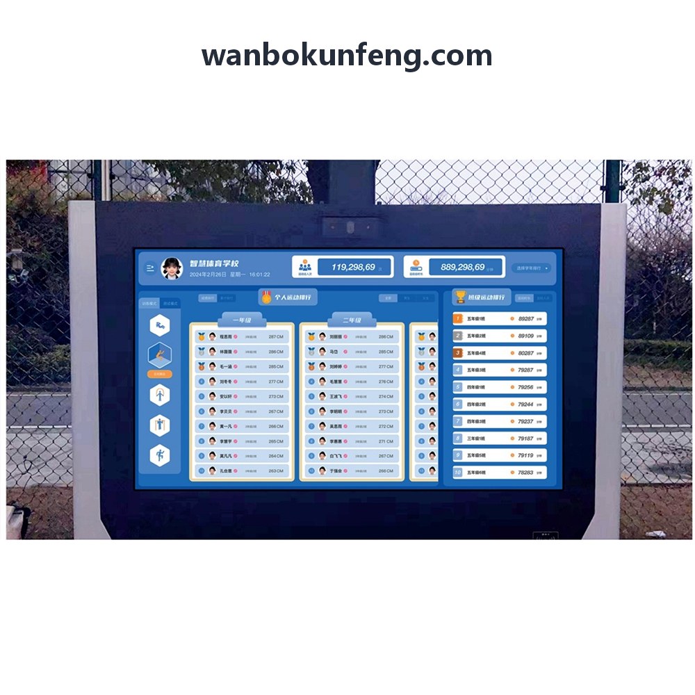 WANBO.COM实名制部署规范解析