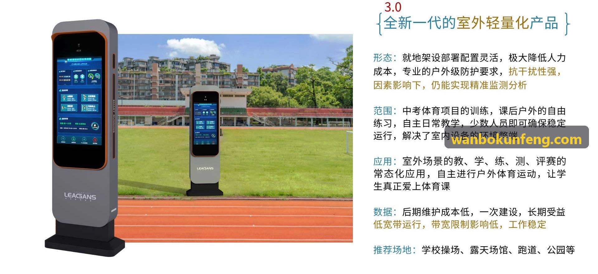 WANBO.COM坐席热力与闸机通行实况监控